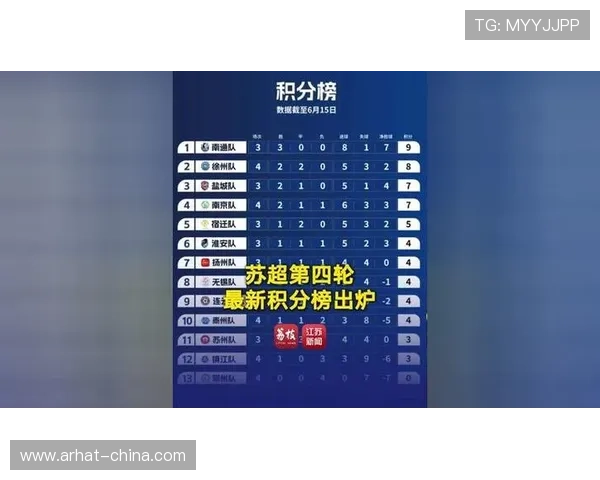 全运会积分榜更新杭州排球队以89分稳居第一名
