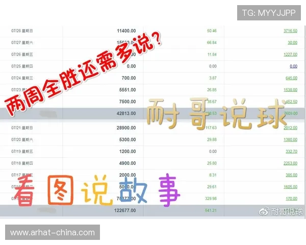成都足球队比赛经验分析与表现评估探讨