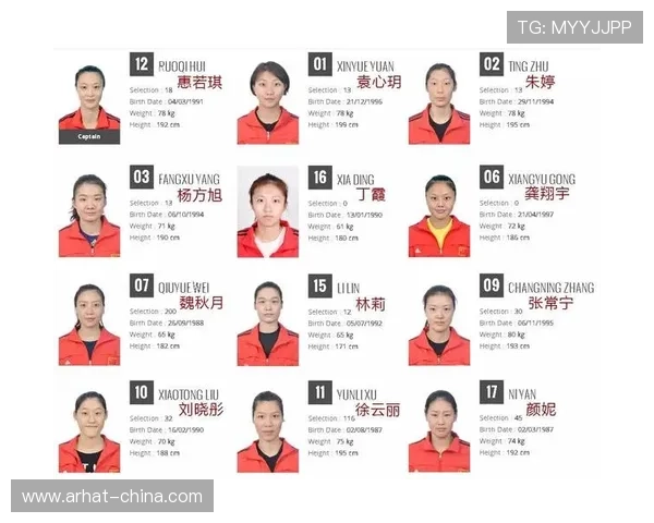 排球速度排行榜揭晓北京排球队荣登第七名引关注 排球速度排行榜揭晓北京排球队荣登第七名引关注
