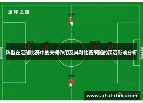 阵型在足球比赛中的关键作用及其对比赛策略的深远影响分析
