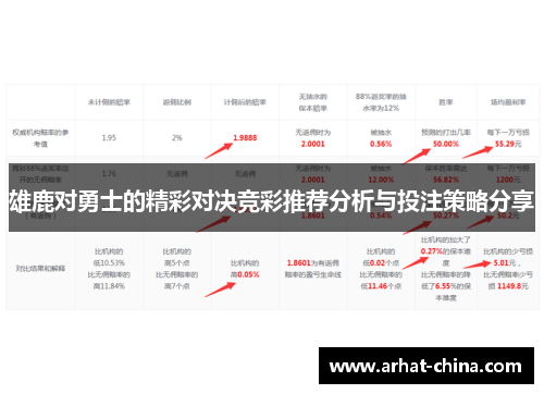 雄鹿对勇士的精彩对决竞彩推荐分析与投注策略分享