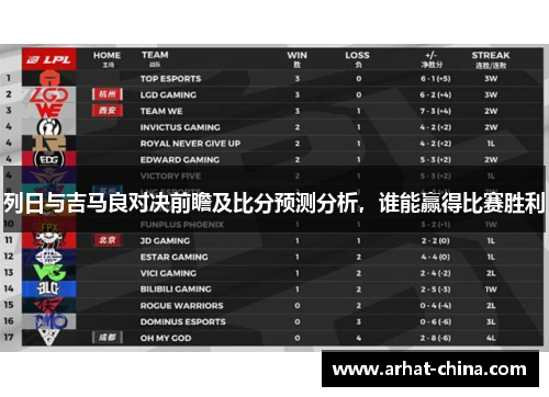 列日与吉马良对决前瞻及比分预测分析，谁能赢得比赛胜利